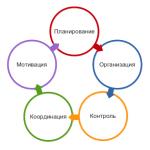 Вячеслав Архипенко: запланированное перевыполнение плана Комментарий от Pinkphoenix