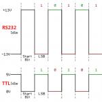 RS232-TTL. Сom адаптер. Рабочая схема. RS232-TTL Проверка цепей и ещё одна досадная ошибка